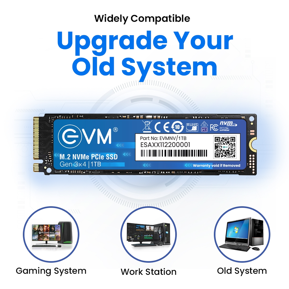 EVM NVME SSD