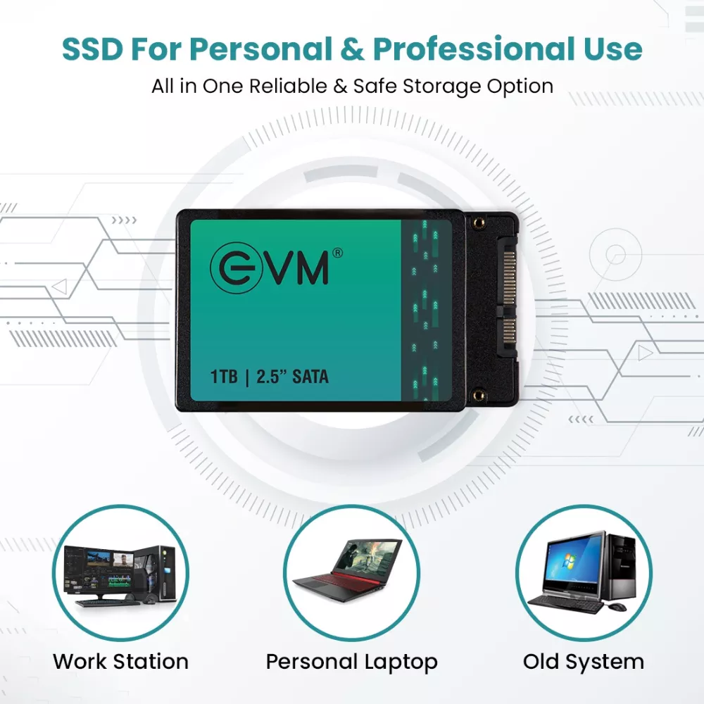 EVM SSD 2.5" INCH SATA